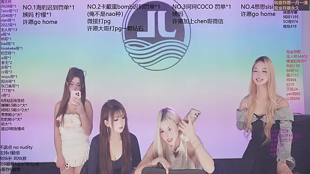 sweetgirls888のウェブカメラショー