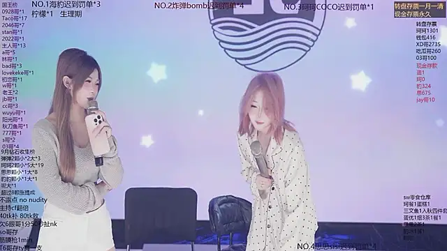 sweetgirls888のウェブカメラショー