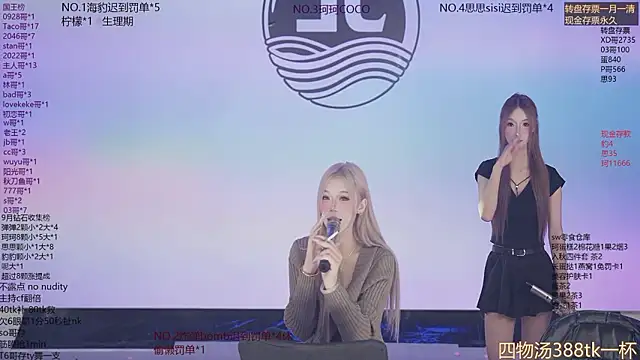 โชว์เว็บแคมของ sweetgirls888