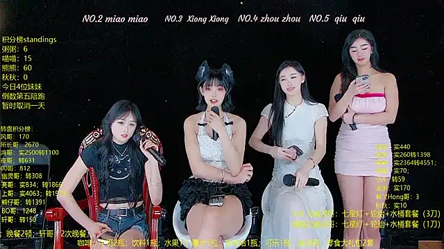 YB-001's Webcam Show