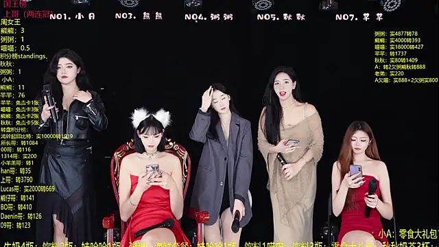 YB-001's Webcam Show