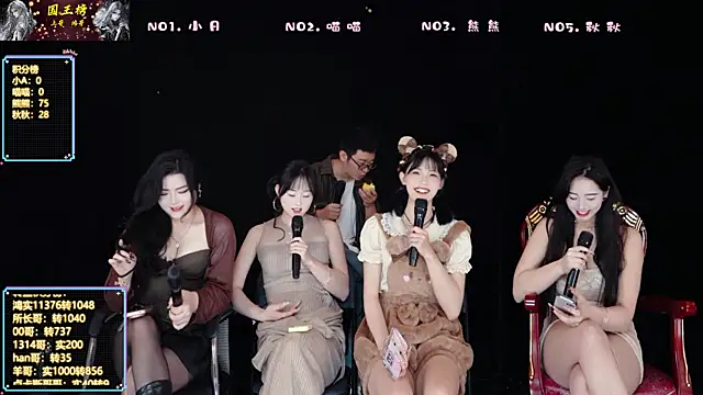 Show modela YB-001 na web-kameri