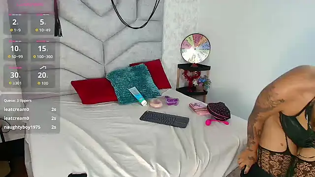 KimberlyFox_t's Live XXX Chat