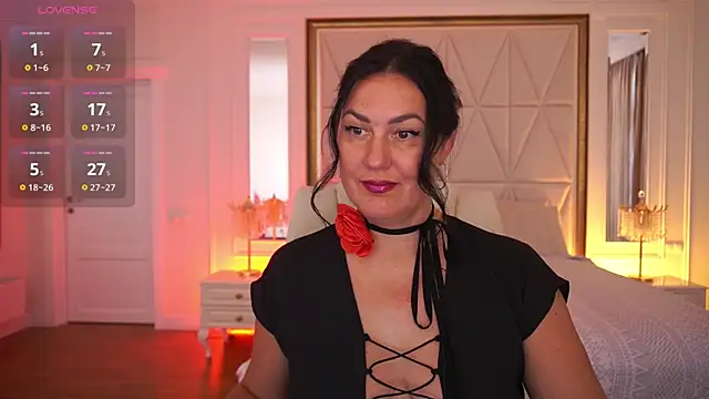 VelvetLuck Adlı Modelin Canlı XXX Sohbeti