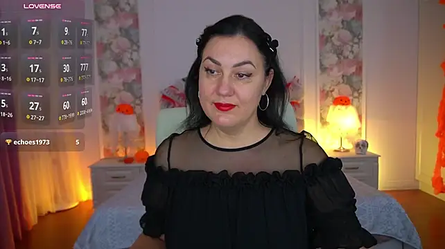 VelvetLuck's Live XXX Chat