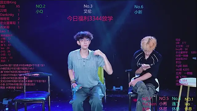 AAA-winner Show Webcam