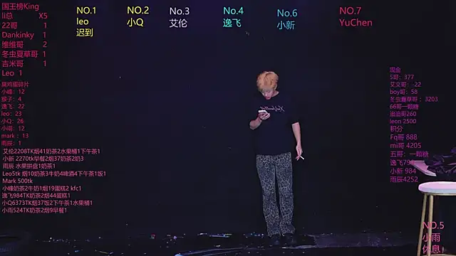AAA-winnerのウェブカメラショー
