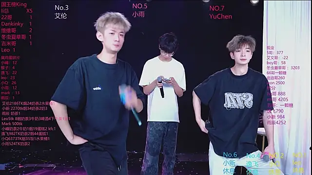 โชว์เว็บแคมของ AAA-winner