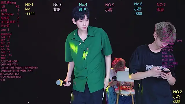 AAA-winnerのウェブカメラショー