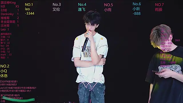 AAA-winnerのウェブカメラショー