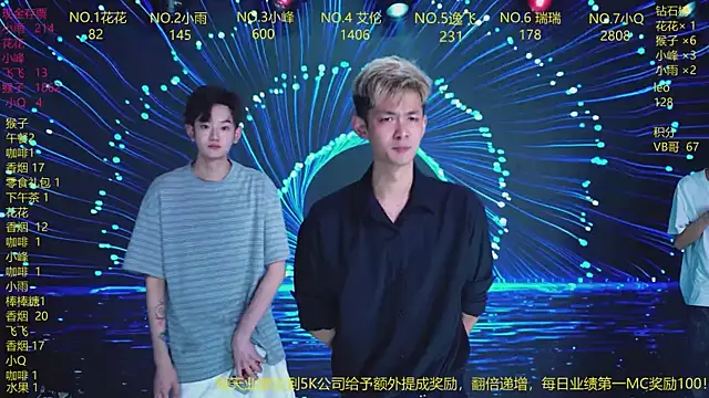 AAA-winner Show Webcam