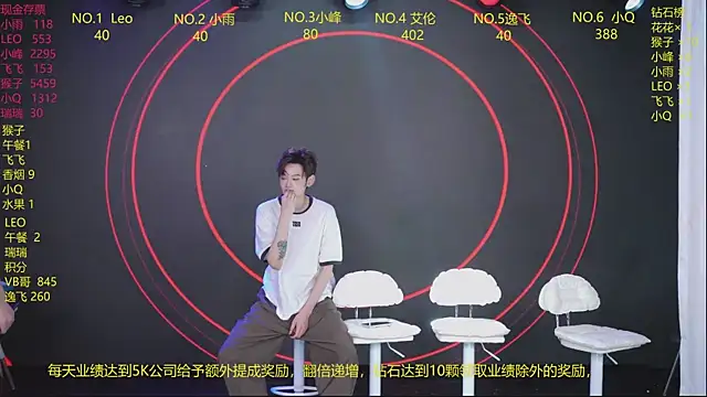 Show de AAA-winner na webcam