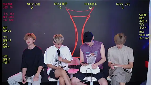 AAA-winnern Webbikameraesitys