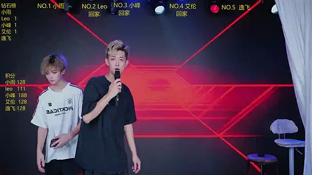 AAA-winner Show Webcam