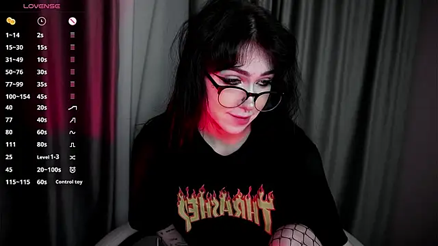 FetishForCassie Webcam show