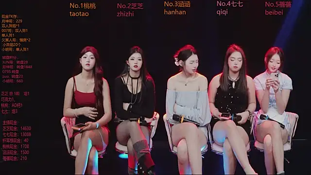 HHH-777's Webcam Show