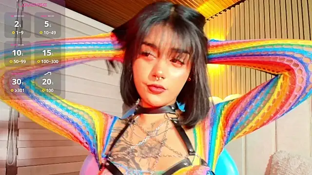 Milu_carbajal_x Adlı Modelin Web Kamerası Şovu