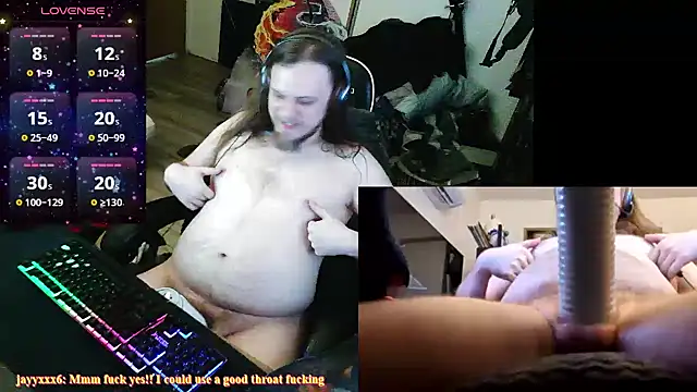 watchmegamer: διαδικτυακό σόου στην κάμερα