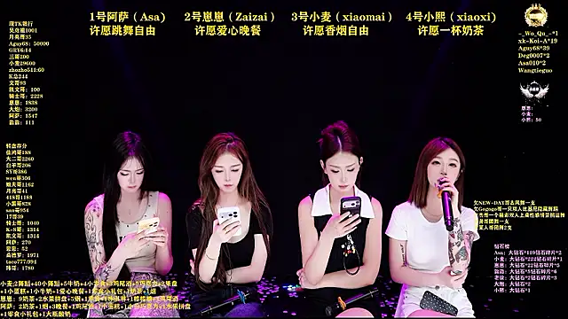 XKCH-001 Show Webcam