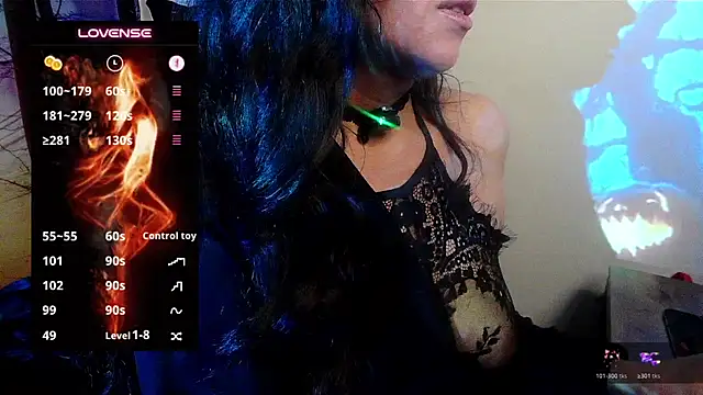 Whisperingfire Adlı Modelin Canlı XXX Sohbeti
