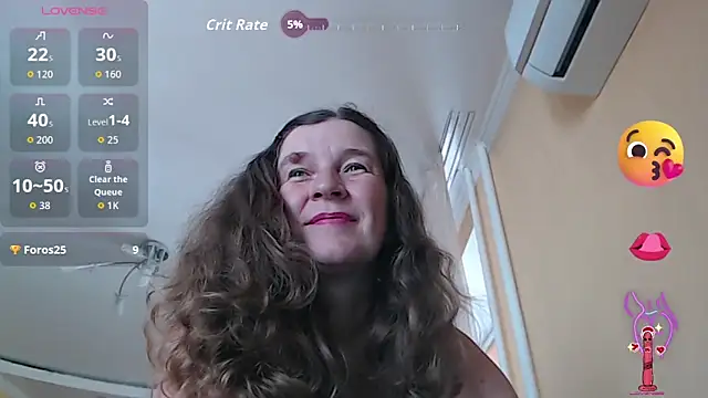 Czat XXX na żywo – SofiaBoone