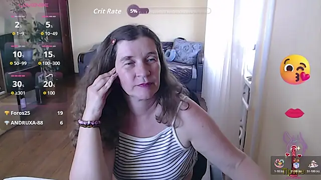 Živý XXX chat SofiaBoone