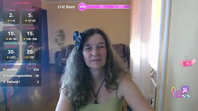 צ'אט XXX בשידור חי של SofiaBoone