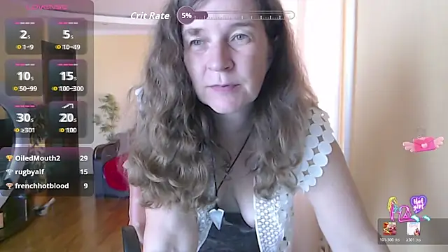 SofiaBoone's Live XXX Chat