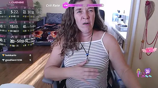 SofiaBoone Live XXX-Chat