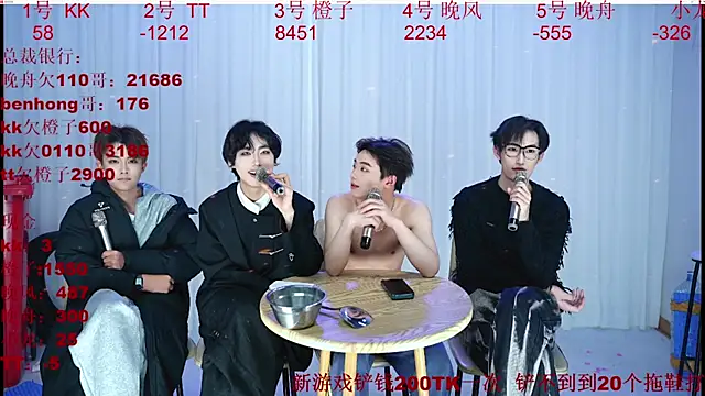 Show modela ABCD-GAY na web-kameri