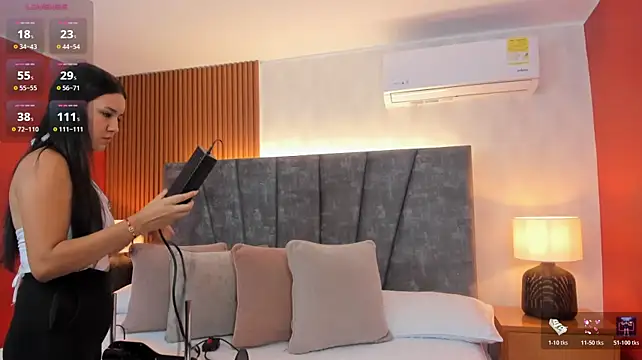 Kandy_doll Adlı Modelin Canlı XXX Sohbeti
