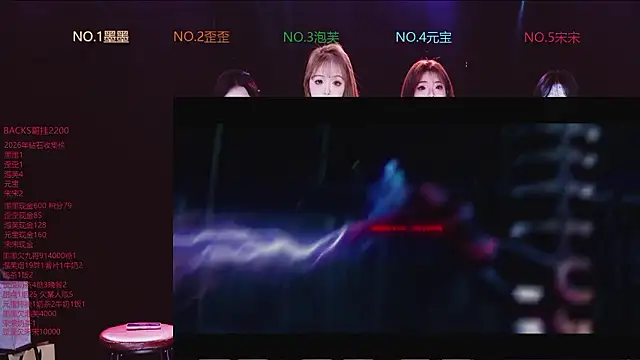 HG-520's Webcam Show