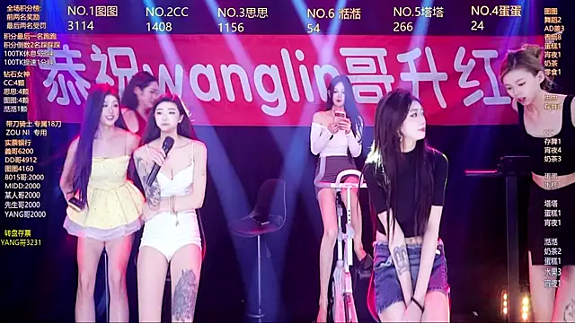 Show webcam de Angela616