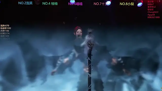 RV-525- 在線直播表演