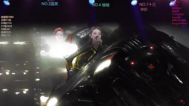 RV-525- Show Webcam