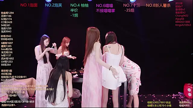 RV-525- 在線直播表演