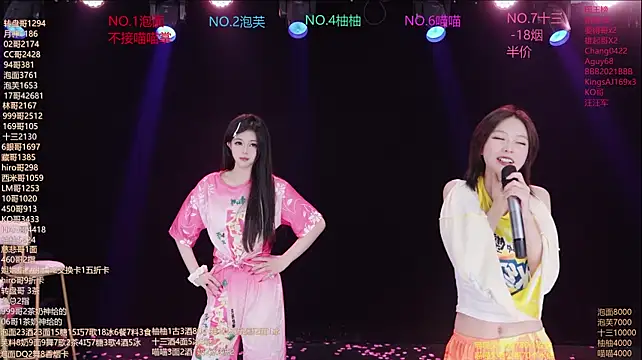 โชว์เว็บแคมของ RV-525-