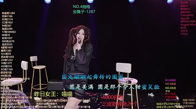 RV-525- 在線直播表演
