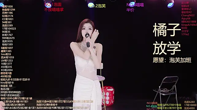 RV-525- 在線直播表演