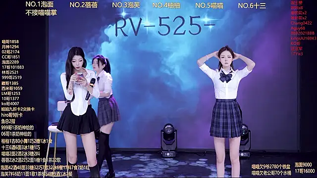 Show Webcam de RV-525-