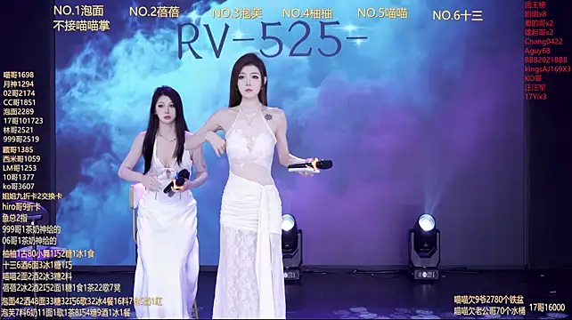 RV-525- Pertunjukan Webcam
