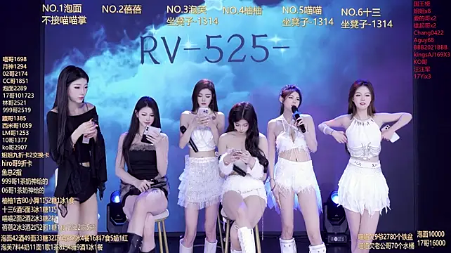 RV-525- Pertunjukan Webcam