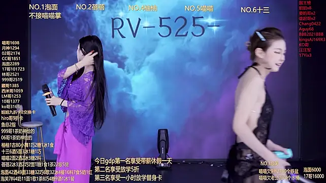 RV-525- Pertunjukan Webcam