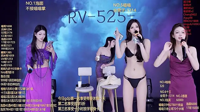 Pertunjukan Kamera Web RV-525-