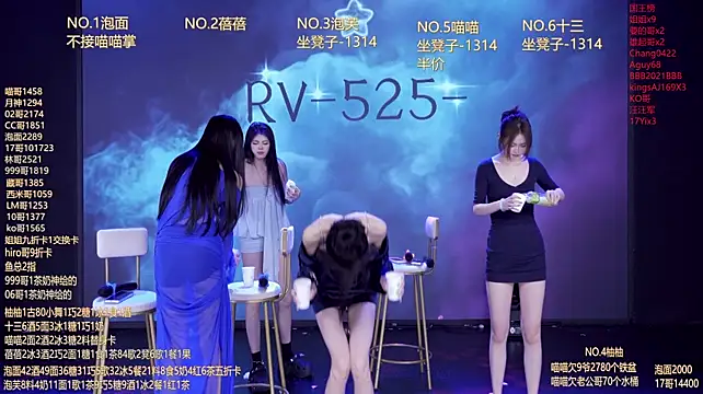 RV-525-のウェブカメラショー