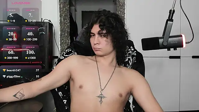 Show webcam de Dean_Raven