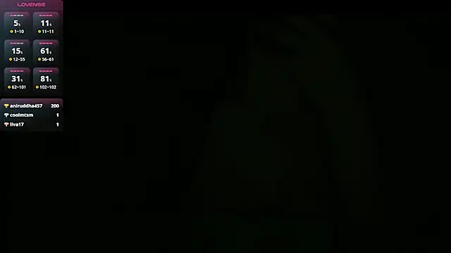 Bilik Sembang Langsung Malvika_Malhotra