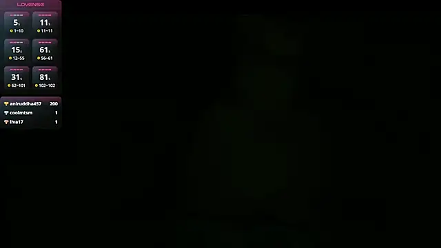 Živá chatovací místnost Malvika_Malhotra