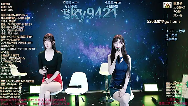 Pertunjukan Kamera Web sky94210