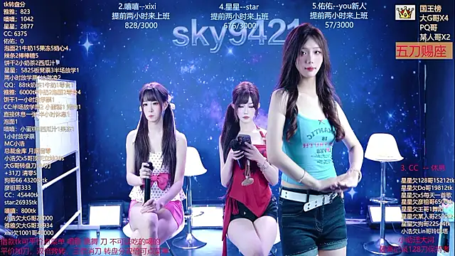 sky94210 – Kamerová šou